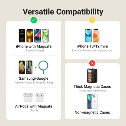 Ultra-thin Magnetic Wireless Power Bank 5000mAh