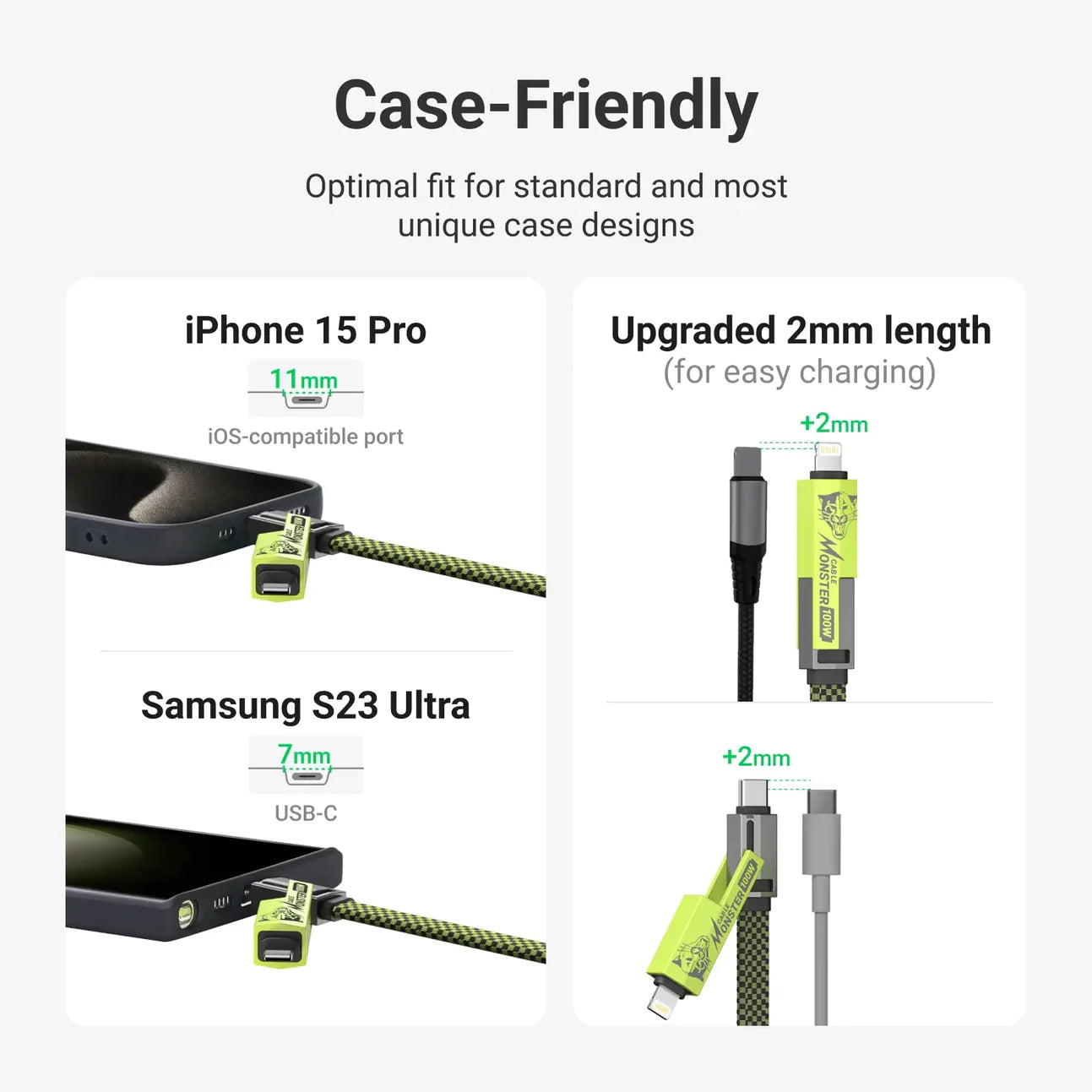 Cable Monster 4-in-1 100W USB-C Cable with Interchangeable Connectors