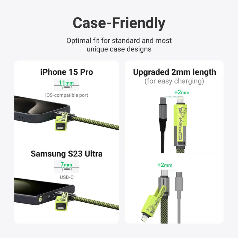 Cable Monster 4-in-1 100W USB-C Cable with Interchangeable Connectors