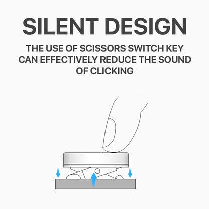 Tri-Fold Wireless Keyboard